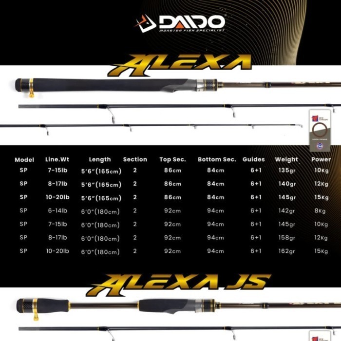 Joran Pancing Galatama Daido Alexa JS 150 180 cm carbon solid fuji