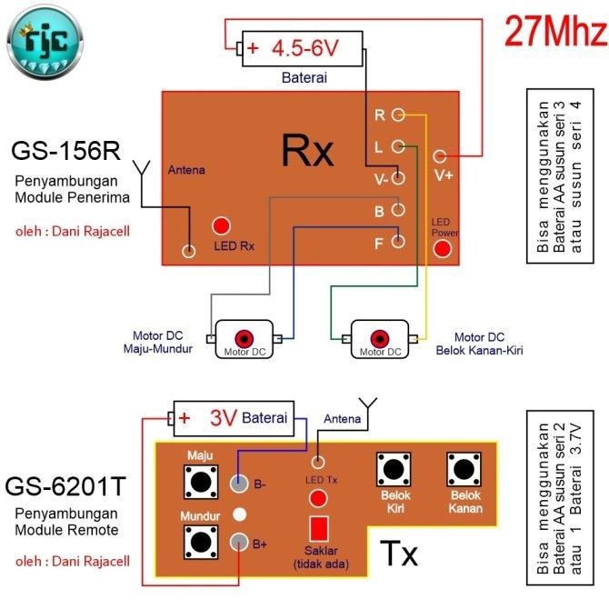 Module Pcb Mainan Rc Remote Control 27Mhz 4Ch Gs-6201T Gs-156R Terbaik