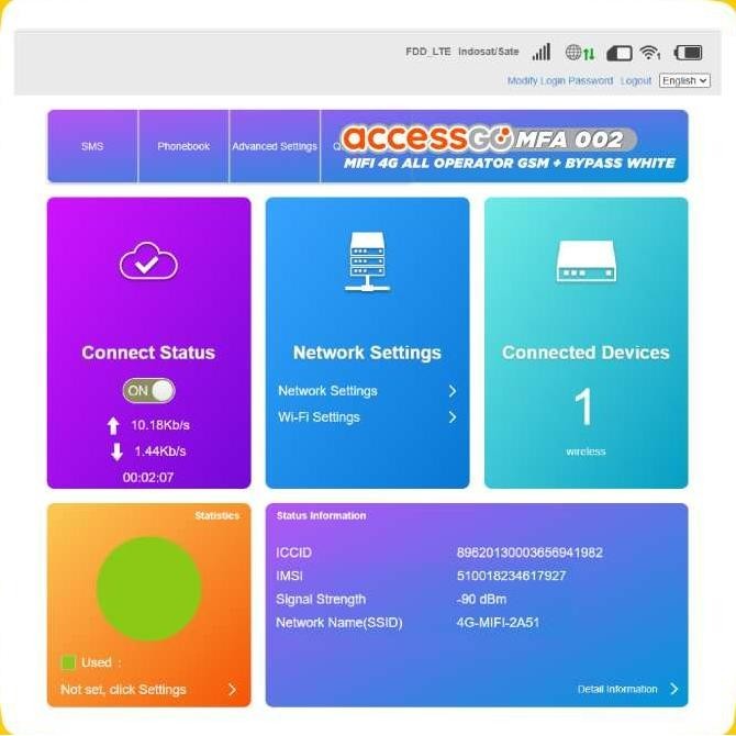 BARANG TERLARIS Modem MIFI AccessGo MFA-002 4G All Operator GSM + BYPASS