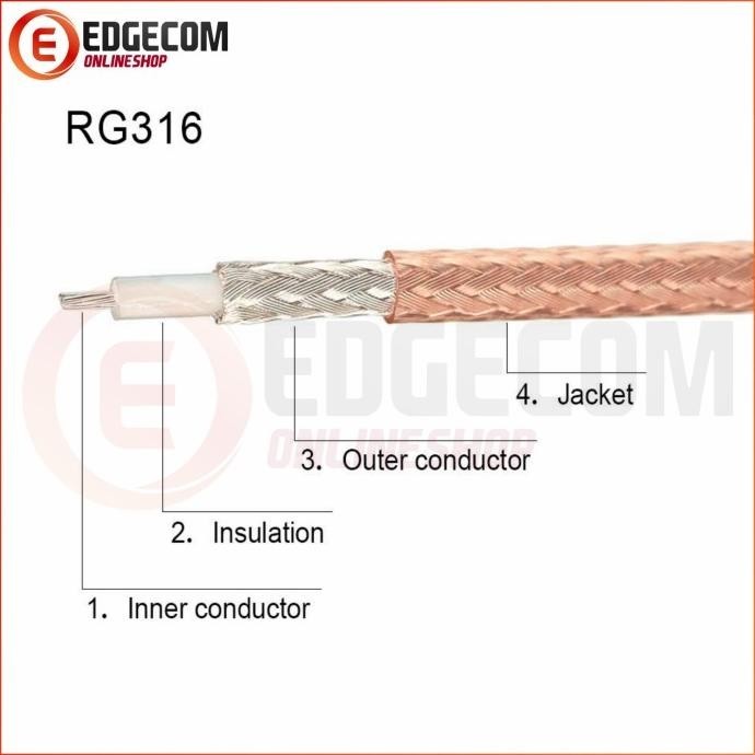 BARANG TERLARIS Pigtail Modem Mifi E8372, E5573, E5577, Orbit Max F Female to TS9 Dual