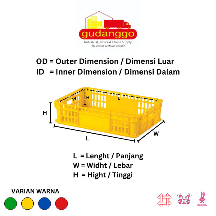Container 2066 Rabbit Box Kontainer Industri Tes