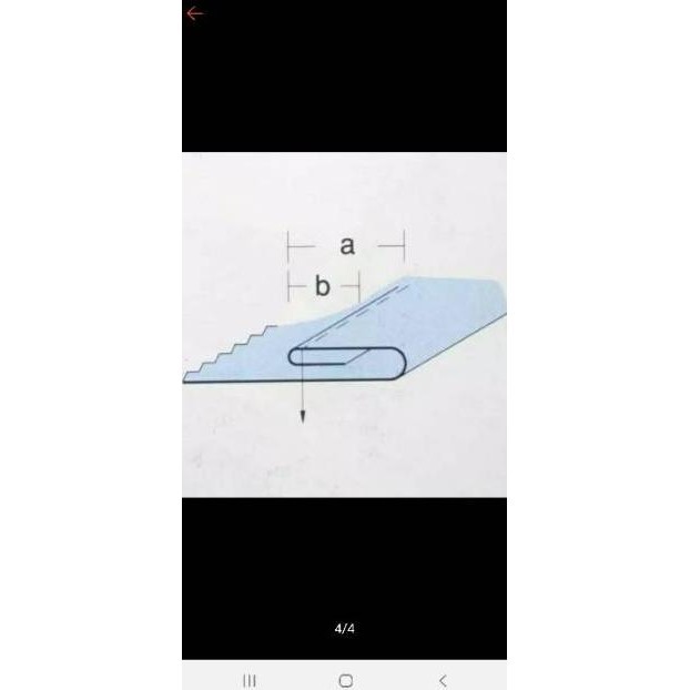 Diskon Corong Kelim A11 Size 2Mm 3Mm 4Mm Lipat Jahit Kerudung Jilbab Hijab