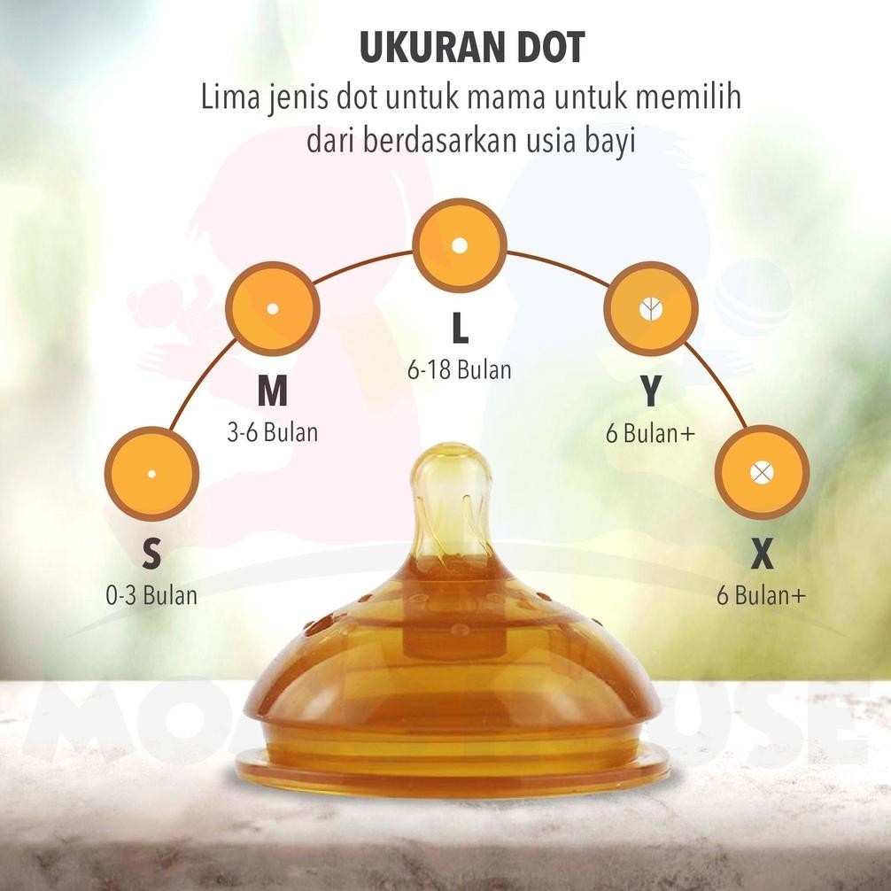 Momo House Botol Susu Bayi Botol Susu Anak Botol Susu Bayi Sil Botol Susu Newborn Botol Susu Bayi Wi