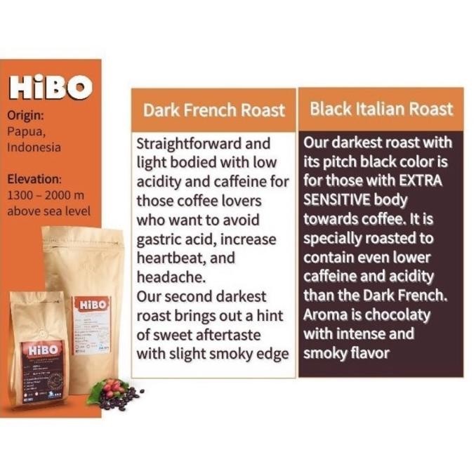 

Hibo Kopi Organik Arabika Black Italian Roast Bubuk 100 gram TF