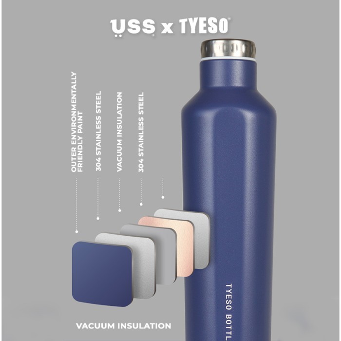 Uss X Tyeso Tumbler Botol Minum Aesthetic 750Ml Korean Beer Bottle