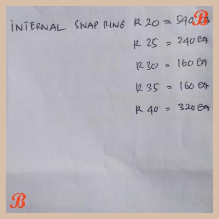 

| SRG | PESANAN SNAPRING R