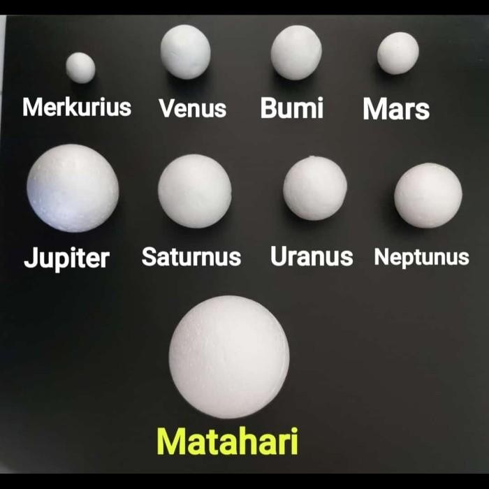 

Paket Tata Surya Replika Planet, Gabus Bulat, Sterofoam Bulat