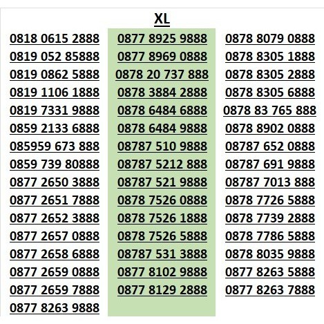 NOMOR CANTIK PERDANA XL TRIPLE 888 RV11