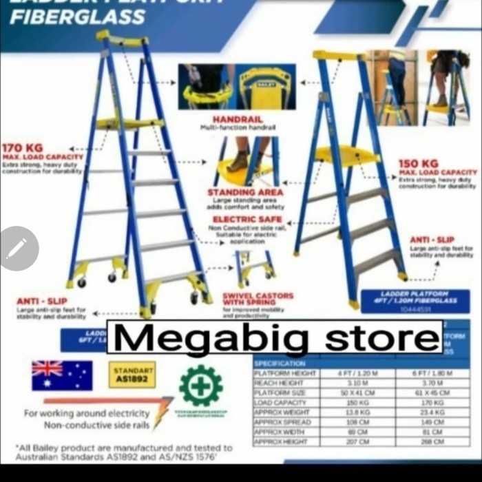 Terbaru Ladder Podium Fiberglass Krisbow 1.2 Meter 4Ft Tangga 1.2M 4 Feet Ori Promo Terlaris