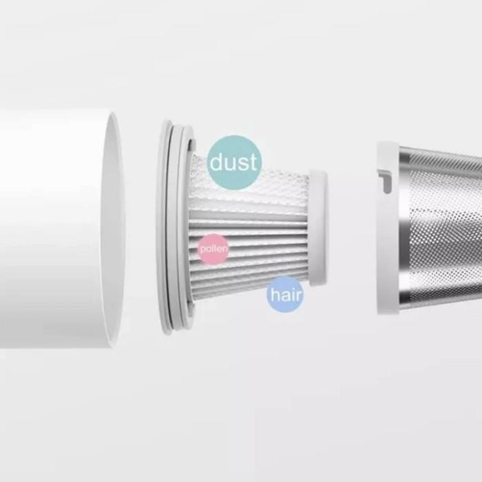 XIAOMI MIJIA REFIL HANDY HEPA FILTER FOR MIJIA MINI VACUUM CLEANER