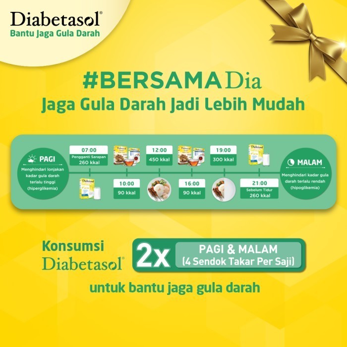 

Buy 5 Diabetasol Wafer Chocolate 2x50g