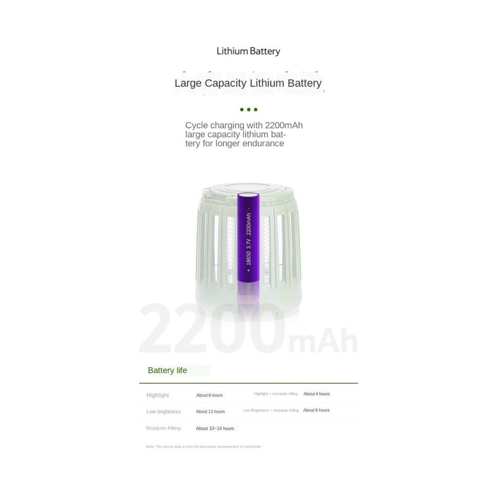 LENTERA ANTI NYAMUK NATUREHIKE NH20ZM003 LAMPU GANTUNG TENDA CAMPING