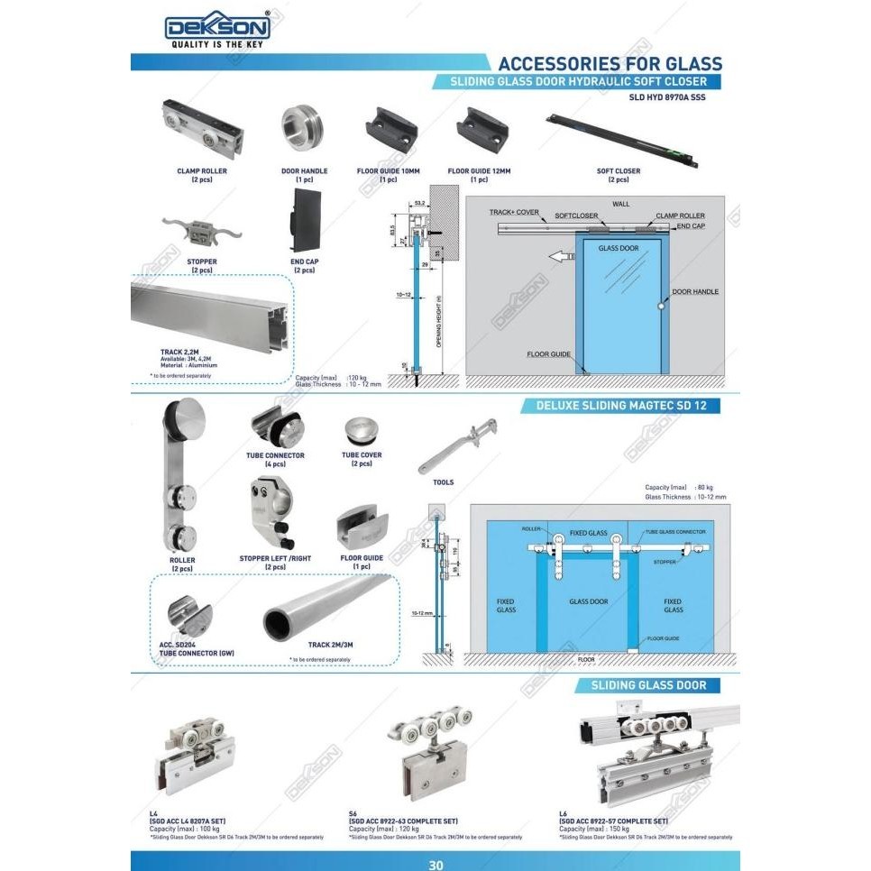 Glass Sliding Set Dekkson Sgd L6 8922-57 Rel Pintu Sliding Kaca Set