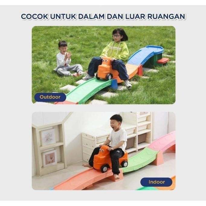 Parklon Mainan Mobil Seluncur Roller Coaster Anak Perosotan Mobslide Zinnetajingga