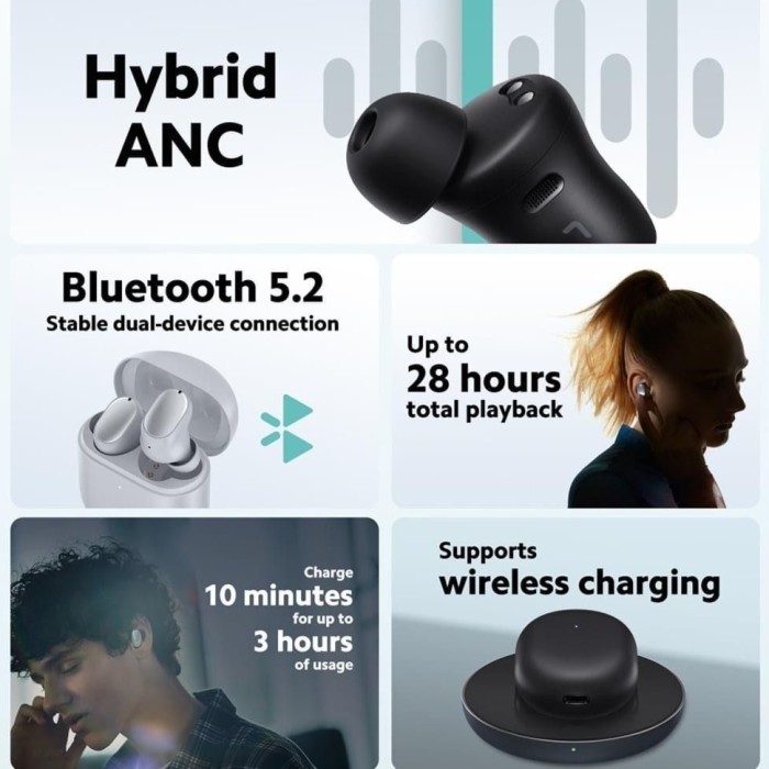 Xiaomi Redmi Buds 3 Pro Garansi Resmi