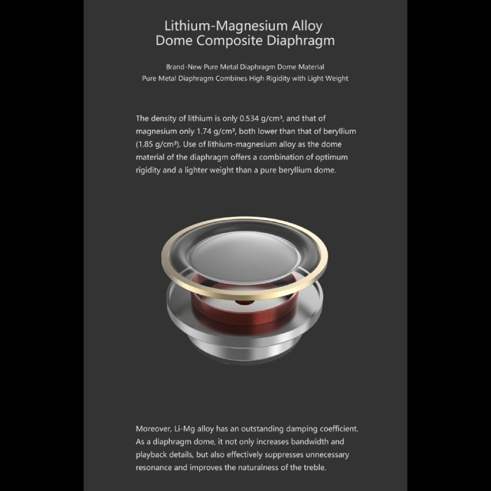 Moondrop Starfield 2 / Ii 10Mm Dynamic Driver In-Ear Monitor Iem