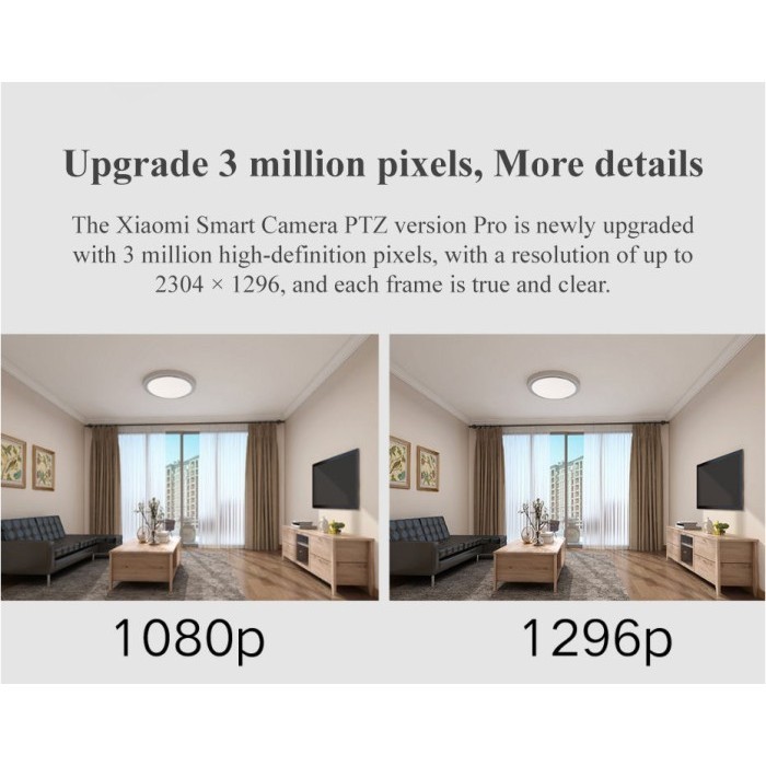 Xiaomi Smart Security Camera 360 2K Pro Ip Cam Ptz Xiaomi Cctv Camera