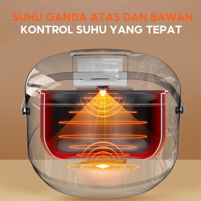 Han River Hrrc-0001 Rice Cooker/Magiccom Kontrol Sentuh 2L