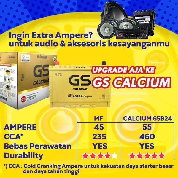 Aki Gs Astra Calcium 65B24R Mobil Avanza, Veloz, Xenia, Rush, Terios
