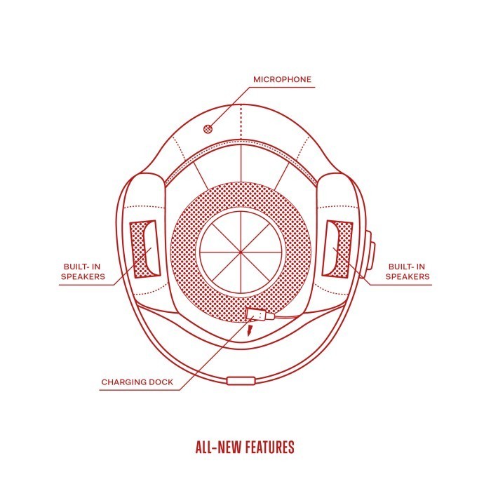 Zulu Smart Bluetooth Helmet Osiris Black Maroon Chrome