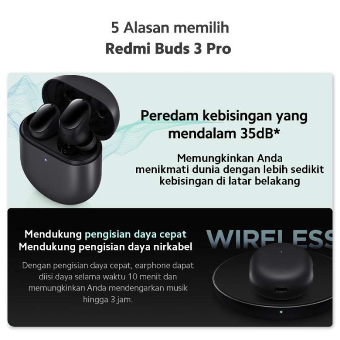 Xiaomi Redmi Buds 3 Pro Garansi Resmi