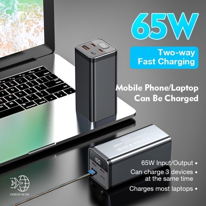 Eyd 20000Mah/65W Pd 3.0 Powerbank Super Fast Charging Power Bank