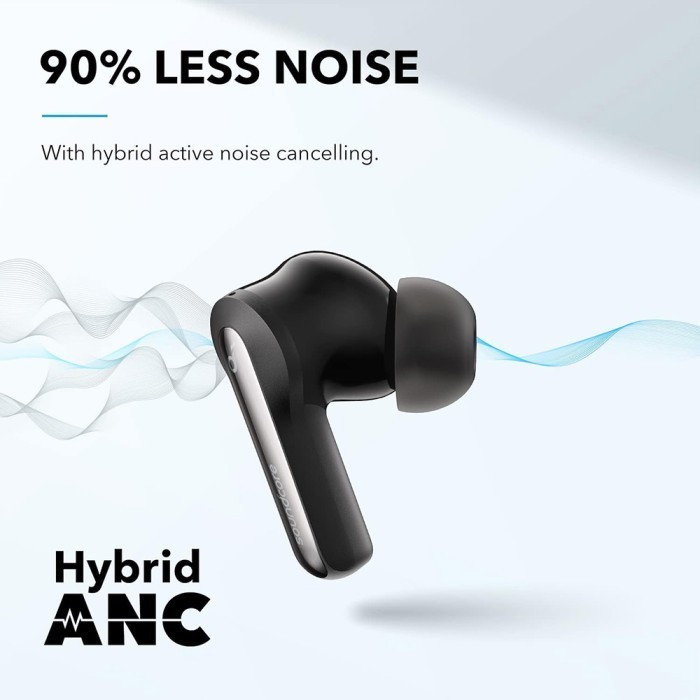 Anker Soundcore Life P3i Earbud Nirkabel - Headphone In-ear