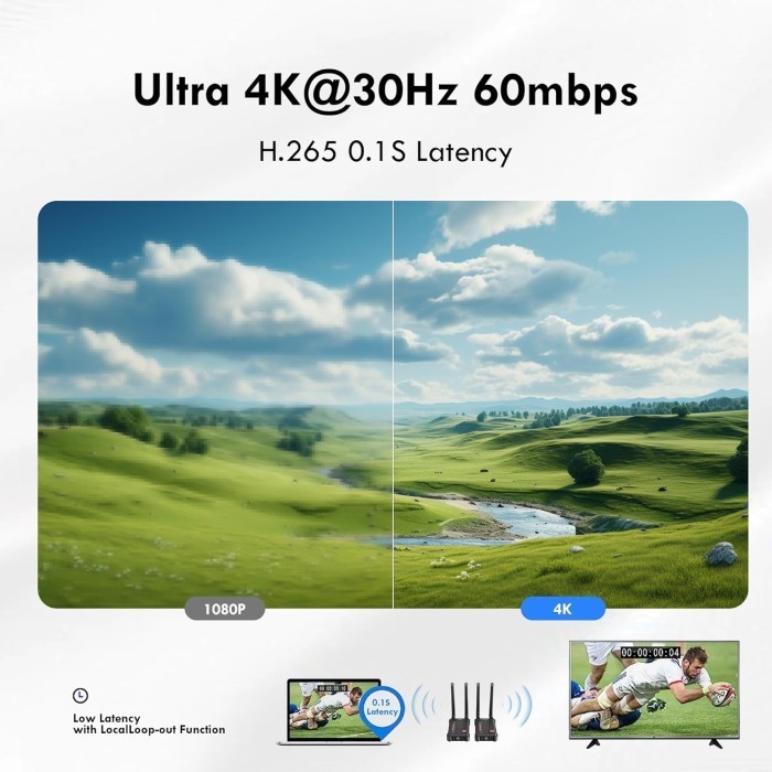 Bovbox 4K Wl095 Wireless Display Hdmi Extender Video Transmitter