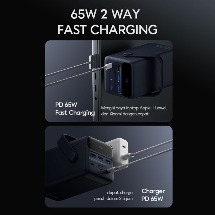 Vivan Vpb-B50 Powerbank 50000Mah 4 Port Output 65W Pd Fast Charging Qc