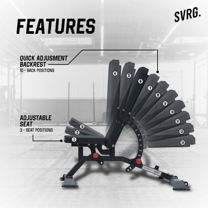 Svrg. Gym Bench Yoru Adjustable Gym Bench - Weightlifting Bench Termurah Terlaris Promo