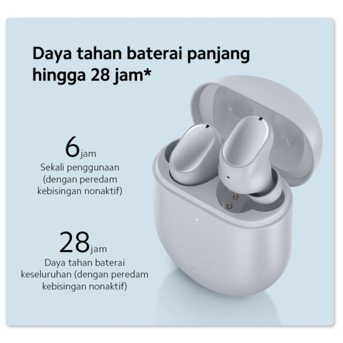 Xiaomi Redmi Buds 3 Pro Garansi Resmi