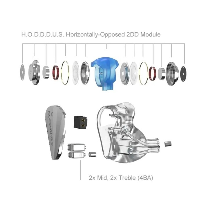 Moondrop Blessing3 Blessing 3 2Dd + 4Ba Hybrid Iem In-Ear Monitors