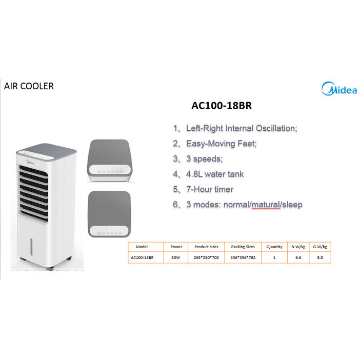 Midea Air Cooler Ac100-18B Penyejuk Udara Midea