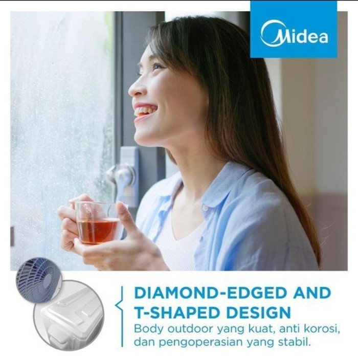 Ac 1/2Pk Midea Msfc 05Crn1 R32 0.5Pk Ac Midea Msfc-05Crn1 0.5Pk R32 Termurah Terlaris Promo