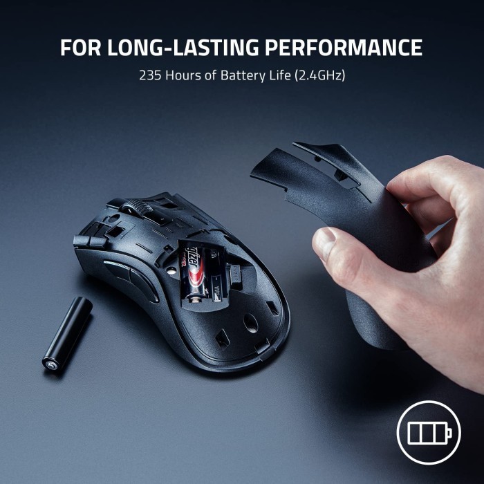 Razer Deathadder V2 X Hyperspeed Wireless Gaming Mouse - Razer Mouse
