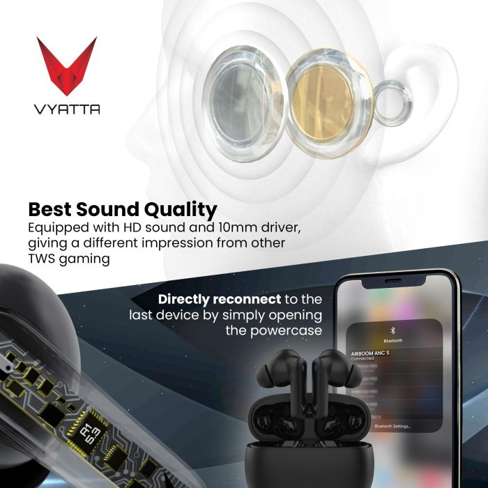 Vyatta Airboom Anc S Tws Bluetooth Headset Earphone 25Db 4 Mic Enc