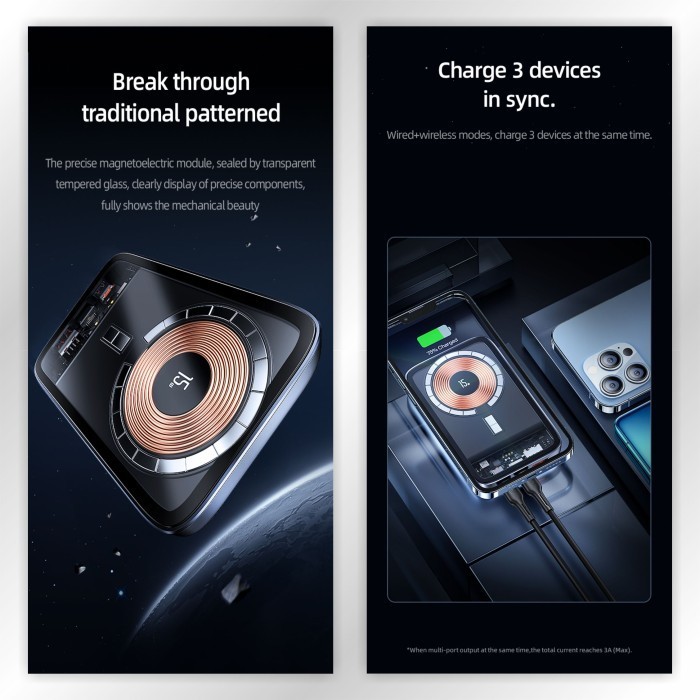 Usams Pb67 Powerbank Magnetic Magsafe Wireless 15W+20W 10000Mah