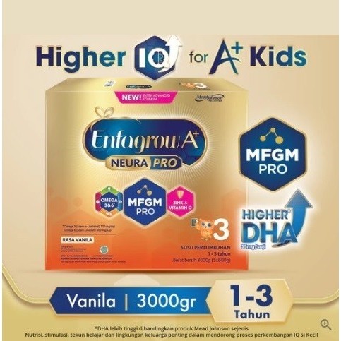 

Enfagrow A+3 Vanila 3000 Gr 3 Kg Box 400 600 900 1200 1800 2400