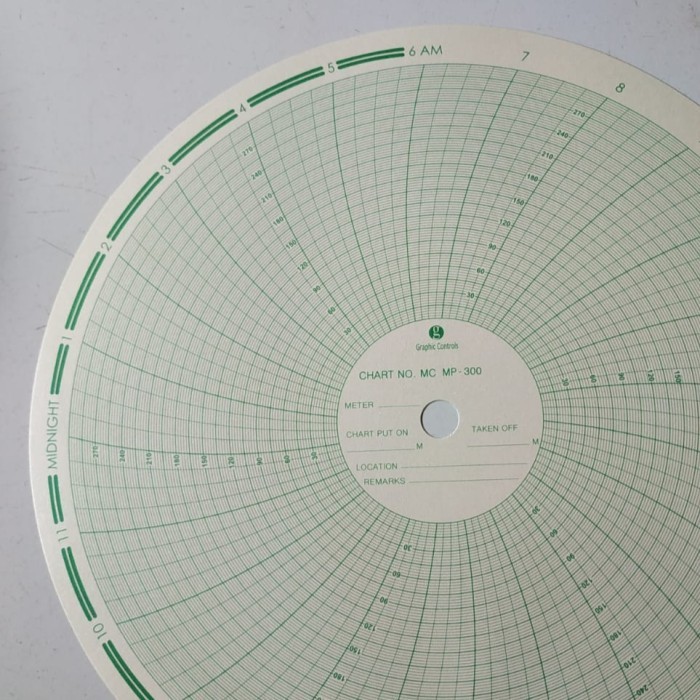 

Terlaris Paper Chart Barton MP-300 SALE