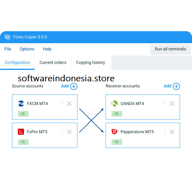 software copy trading FOREX TRADE COPIER 3.0 terbaru