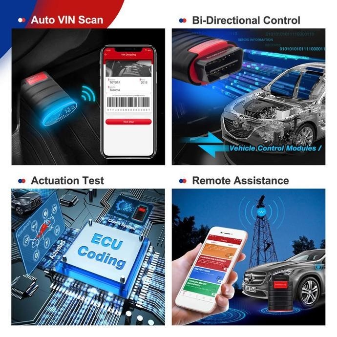 Thinkdiag Pro Obd2 Scanner Mobil Full Software Untuk Semua Merk Mobil