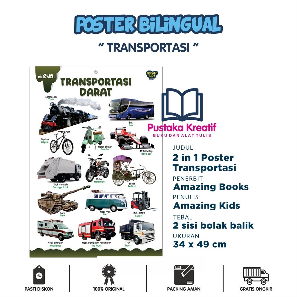 Poster Bilingual: Transportasi