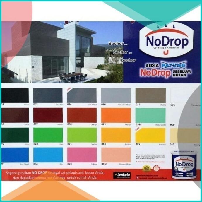 NO DROP 033 ABU VULKANIK / CAT PELAPIS ANTI BOCOR TEMBOK GENTENG 1 KG