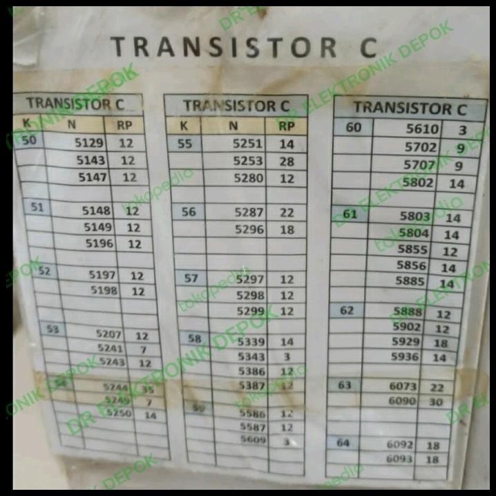 TERBARU TRANSISTOR TRANSISTOR C2690 TR 2SC2690 BAGUS C 2690 SC2690 