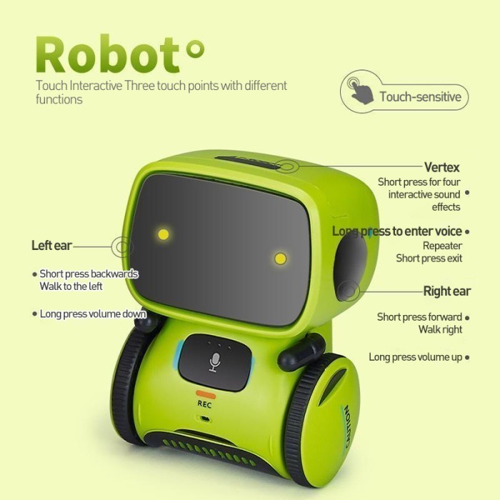 MAINAN ANAK PINTAR INTERAKTIF ROBOT EDUKASI BICARA TOYS FOR KIDS