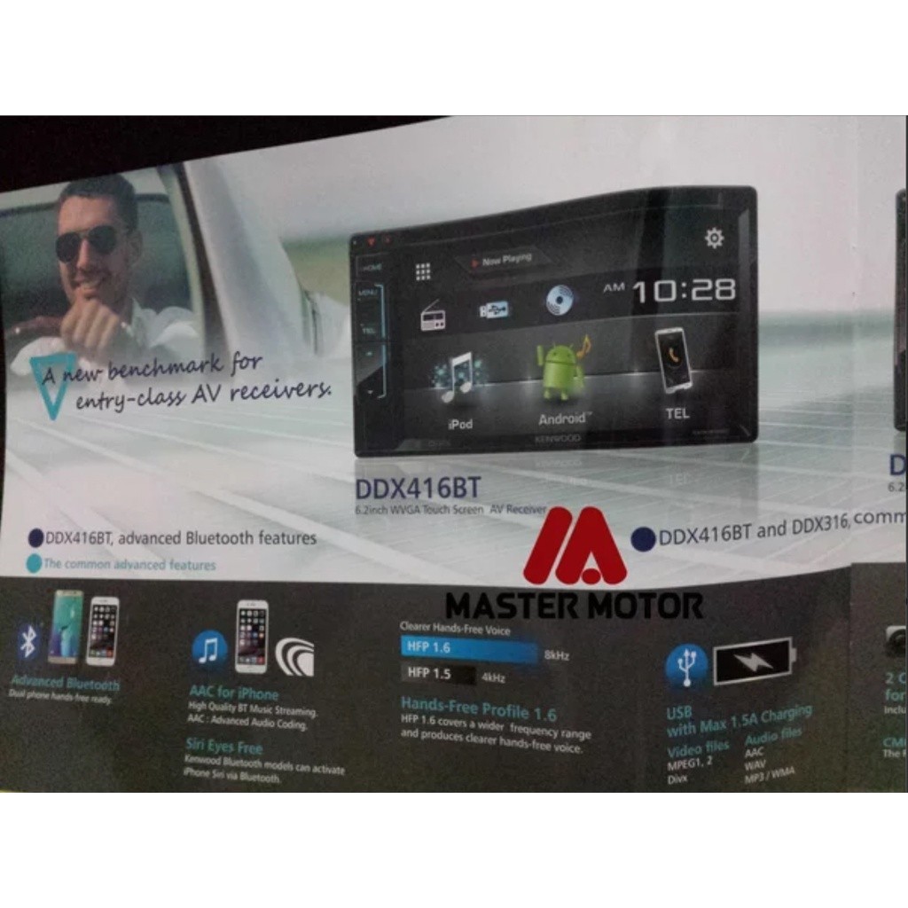 Doubledin Kenwood DDX 416 BT 6.2 inch Bluetooth DVD MP3 Headunit Calya Xpander