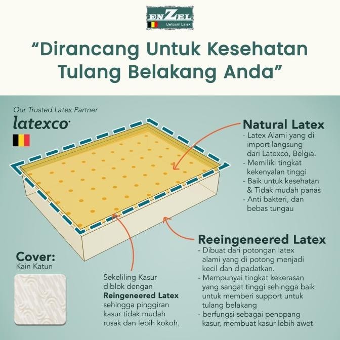 Kasur Latex Enzel Neoclassica Uk 120x200