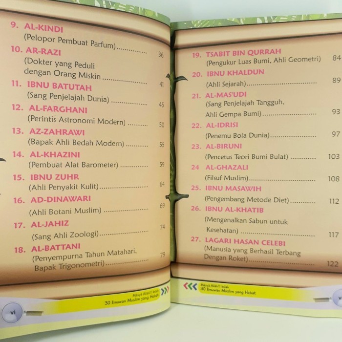 

Buku Anak Masya Allah!!! Inilah 30 Ilmun Muslim Yang Hebat