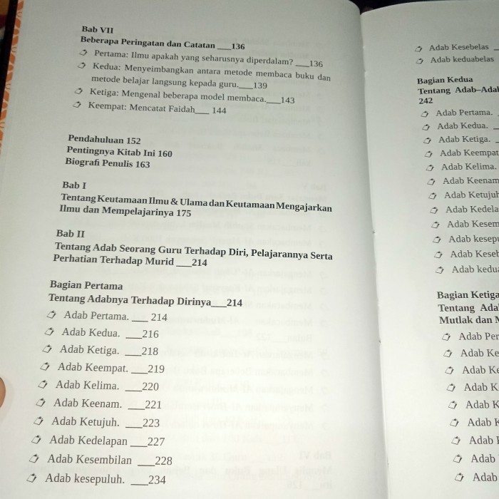 

Buku Motivasi Dan Panduan Menuntut Ilmu ( Terjemah Tadzkiratus Sami' )