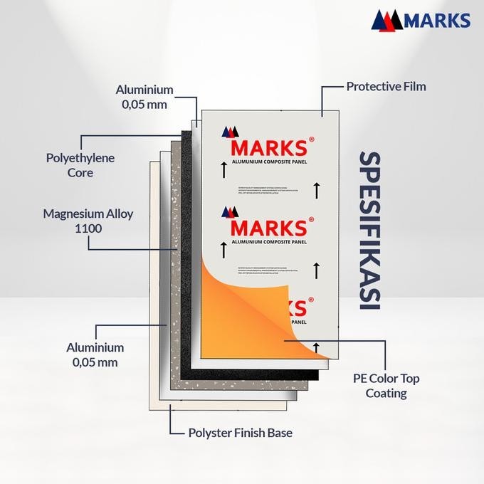 Marks ACP 3 mm PE 0.05 1220 x 2440 mm Solid